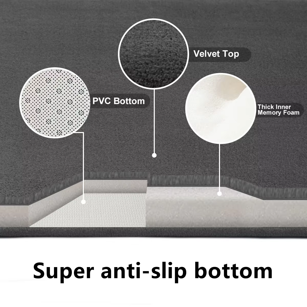 Tapis de bain antidérapant, motif de griffes, absorbant, pour porte, décoration de la maison