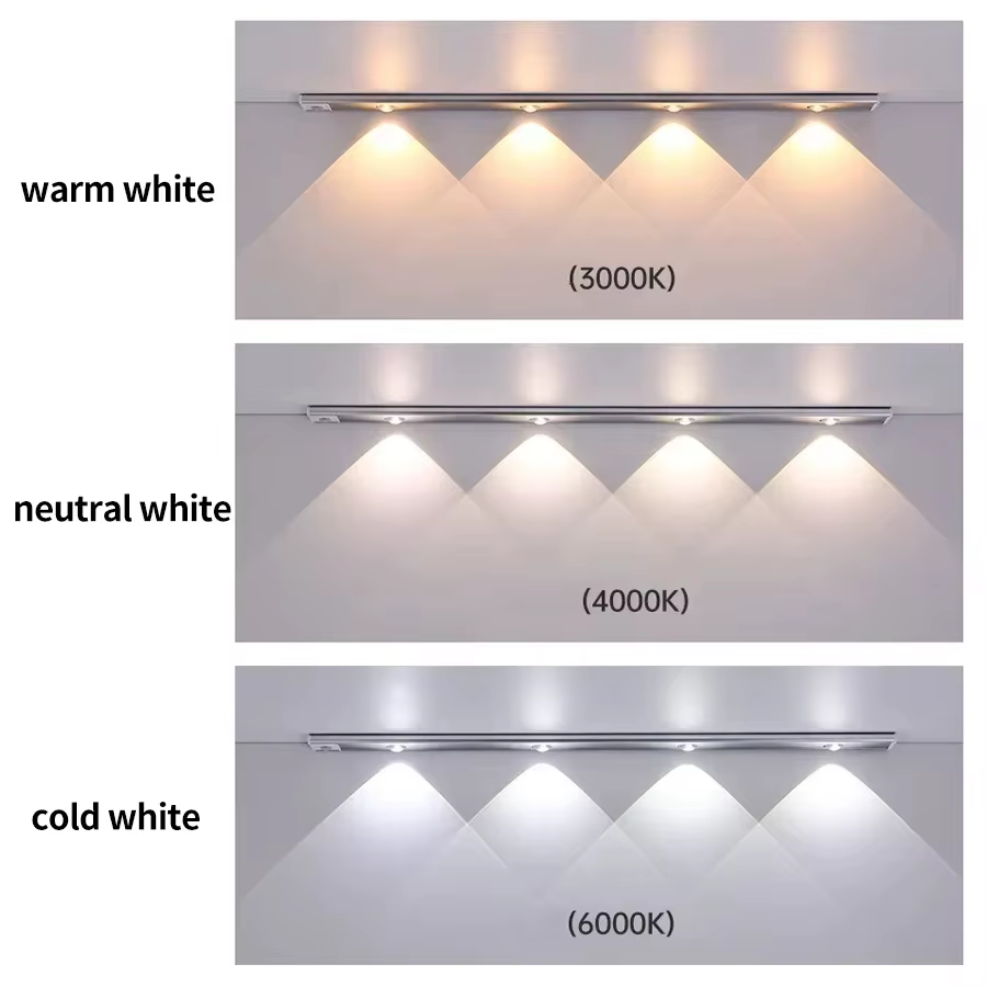 LED cuisine sous armoire lumière USB Rechargeable capteur de mouvement barre lumineuse pour cuisine