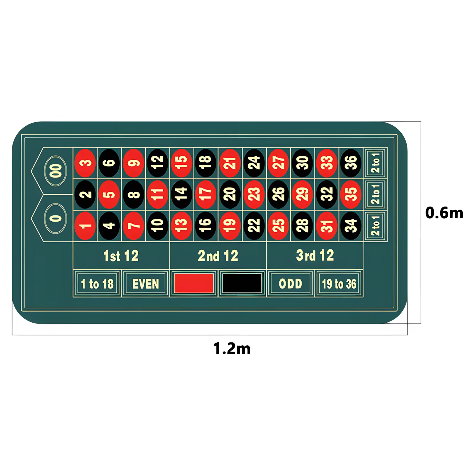 Tapis de jeu de roulette en caoutchouc pour fête, 120x60cm/180x90cm, tapis de jeu de cartes pour fêt