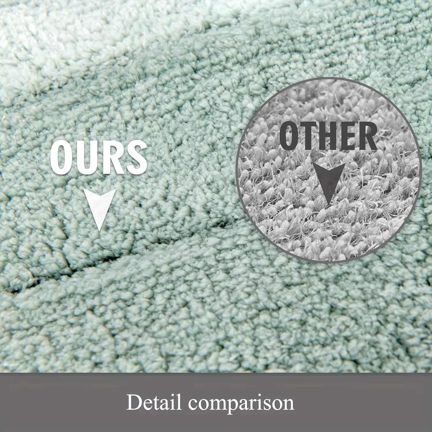 Tapis de Luxe Antidérapant Ultra Absorbant l'Eau