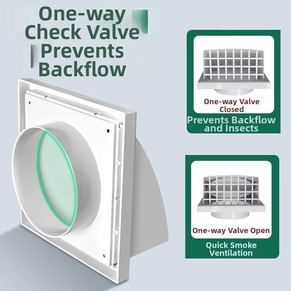 Grille de ventilation extérieure en ABS, conception anti-pluie avec valve, capot d'extraction, sortie d'air, système d'évacuation