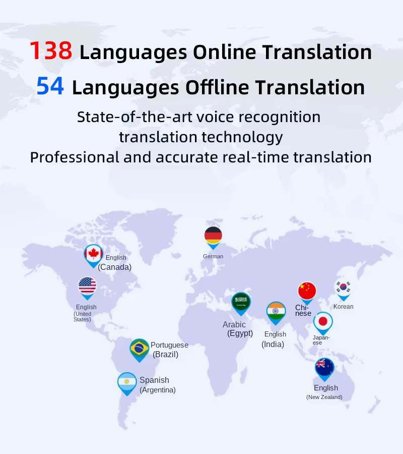 Dispositif de traduction de 142 langues en ligne, hors ligne, russe, coréen, portugais, arabe, néerlandais, allemand, français, espagnol, italien, vietnamien