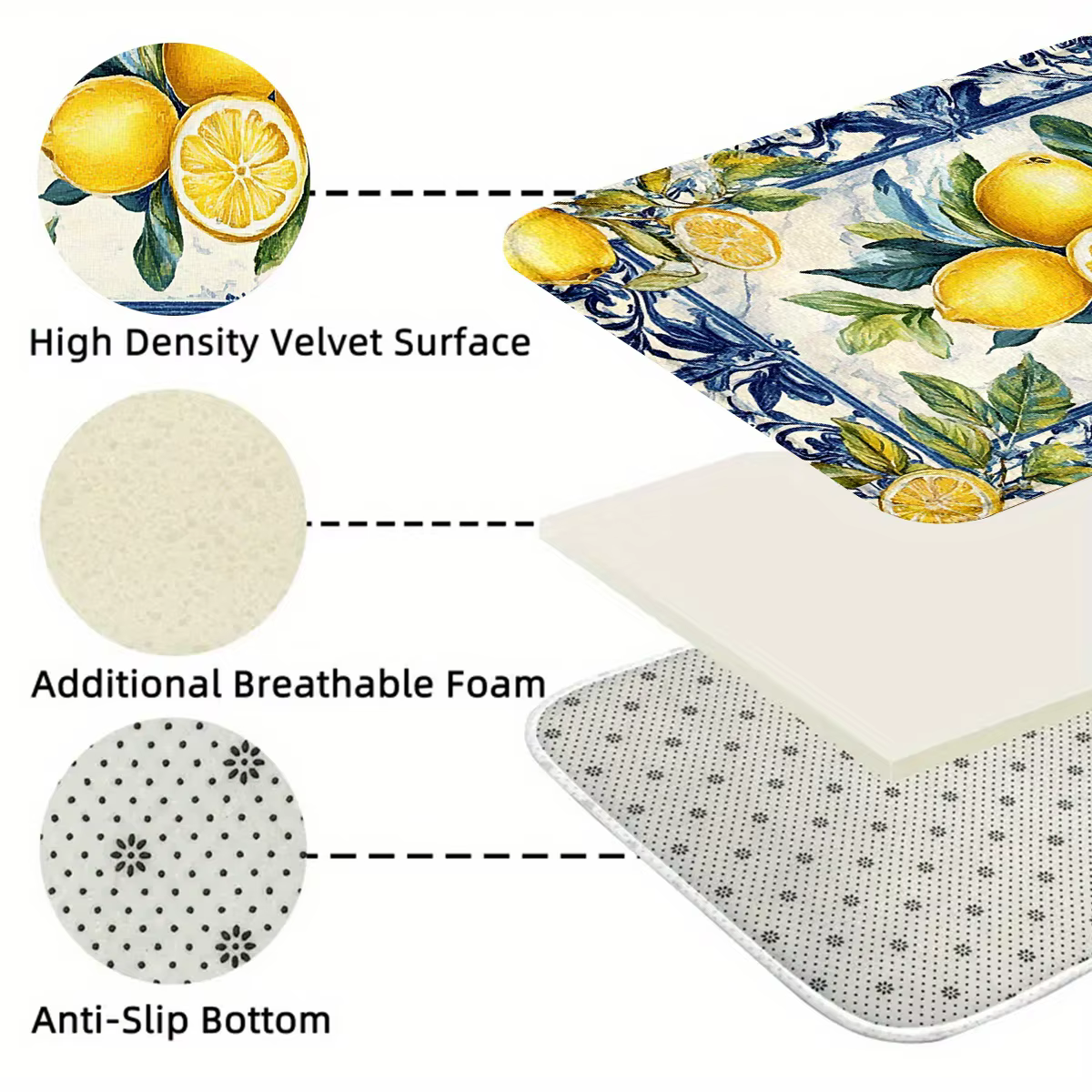Ensemble de tapis de cuisine VIKAMA Mediterranean French Lemon
