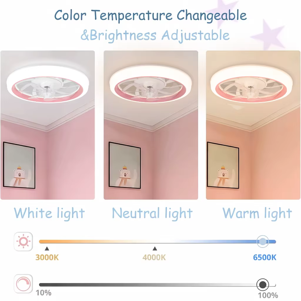 Ventilateur de plafond à profil bas, télécommande avec variateur d'intensité, 6 vitesses de vent, fonction de minuterie, moteur DC silencieux, rose, chambre d'enfant/salon