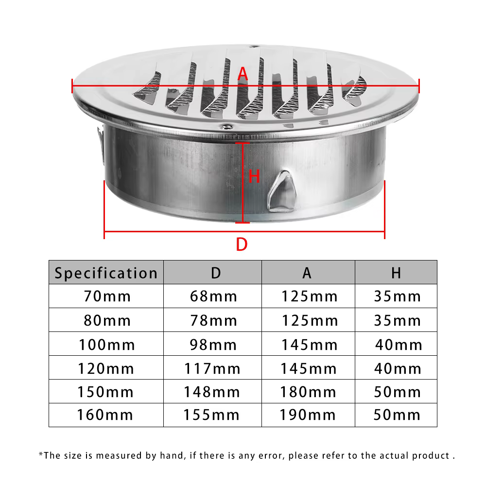 Grille d'aération murale extérieure en acier inoxydable, grilles de ventilation rondes, 70mm, 80mm, 100mm, 120mm, 150mm, 160mm, maison, bureau