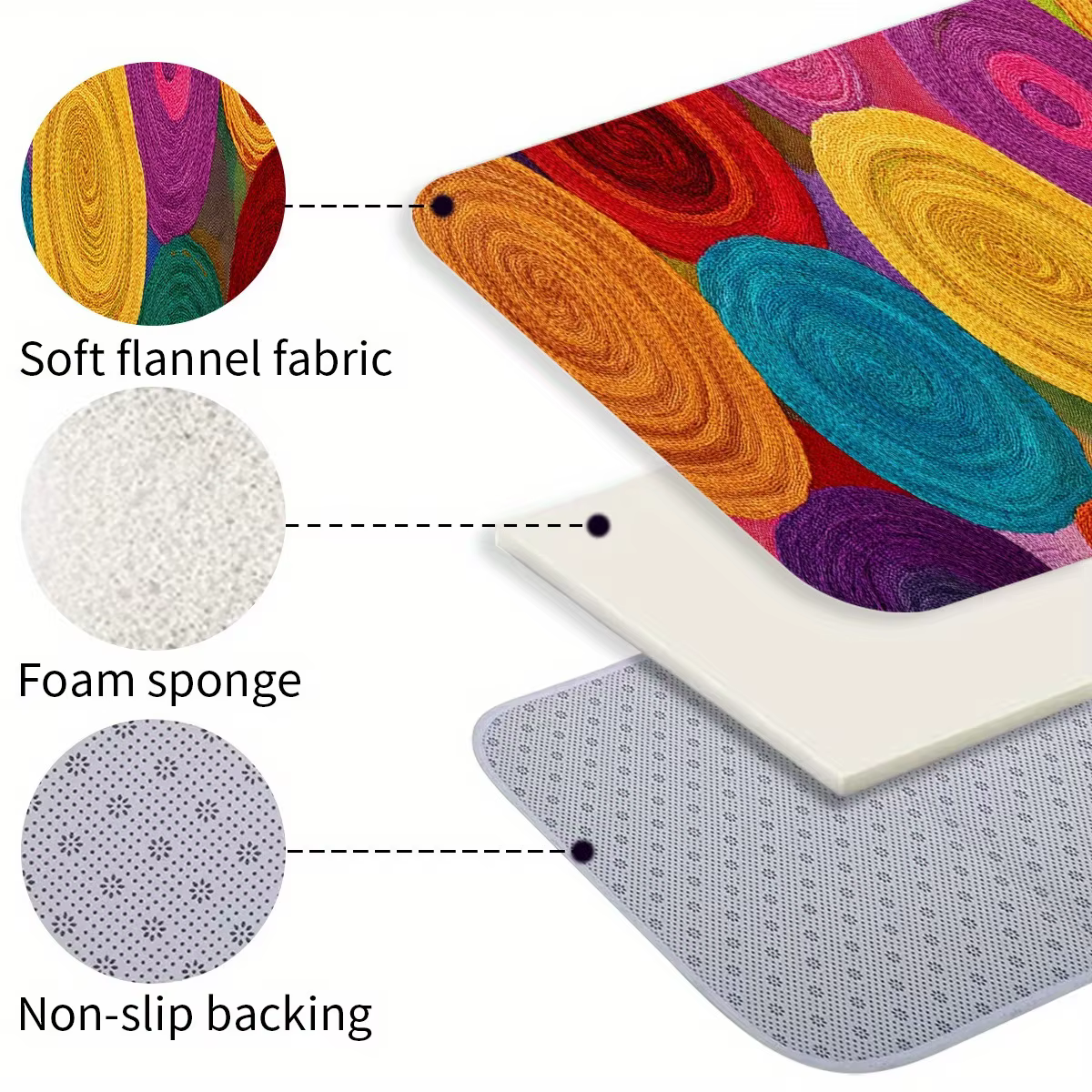 VIKAMA tapis coloré