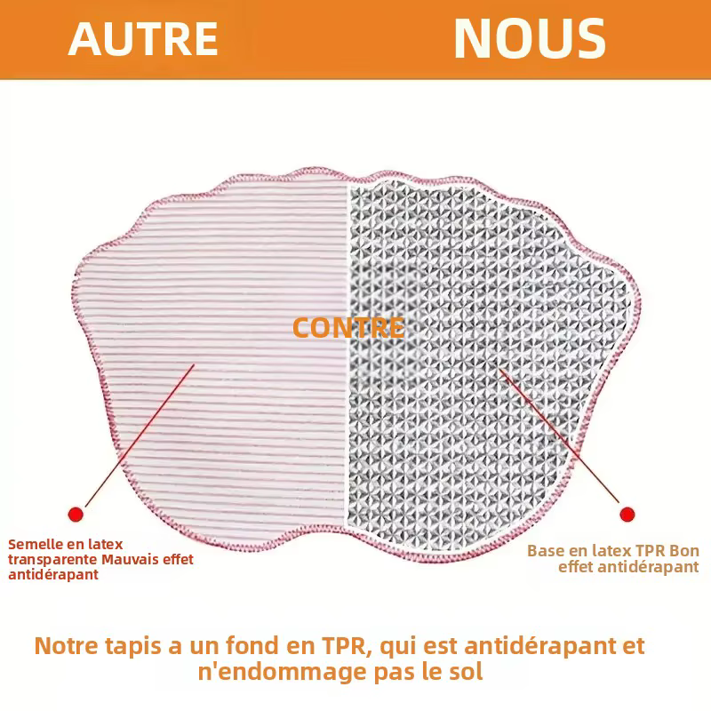 Tapis de salle de bain