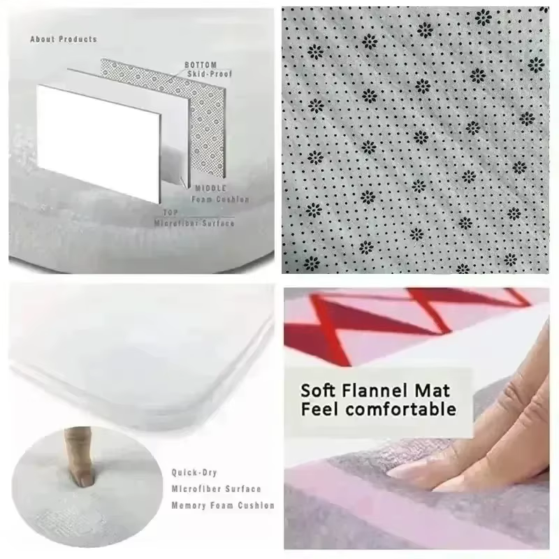 Tapis imprimé carte du monde