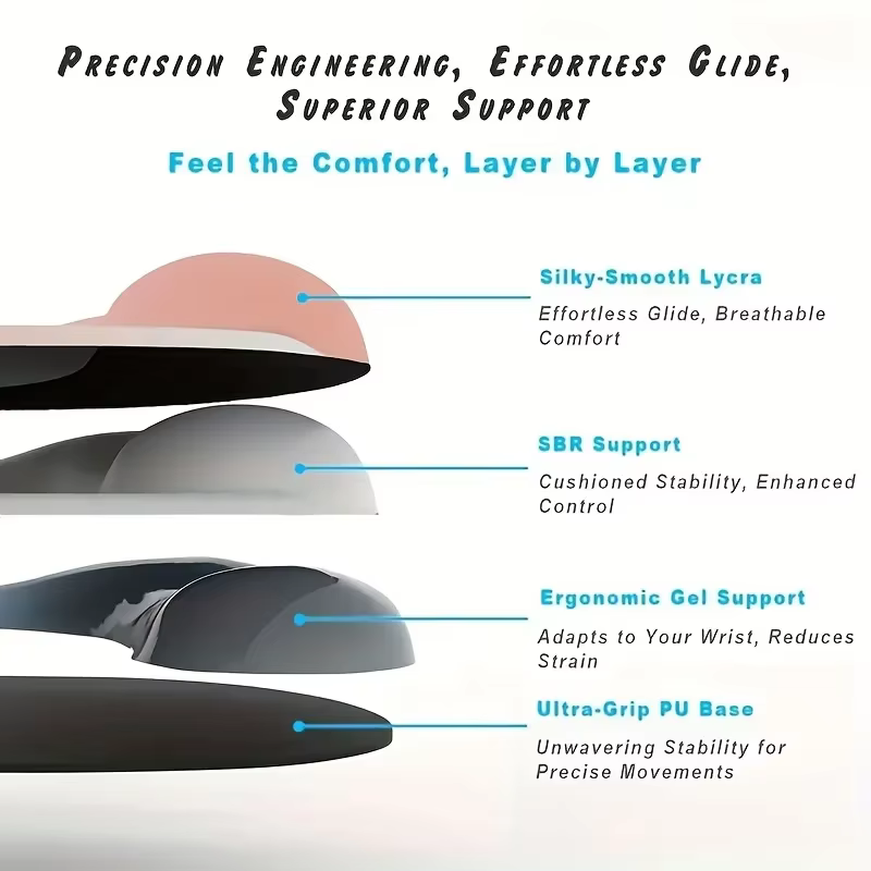 Tapis de souris ergonomique avec support de poignet en gel – Tissu Lycra de qualité supérieure, antidérapant, parfait pour ordinateurs portables et ordinateurs de bureau, idéal pour le bureau