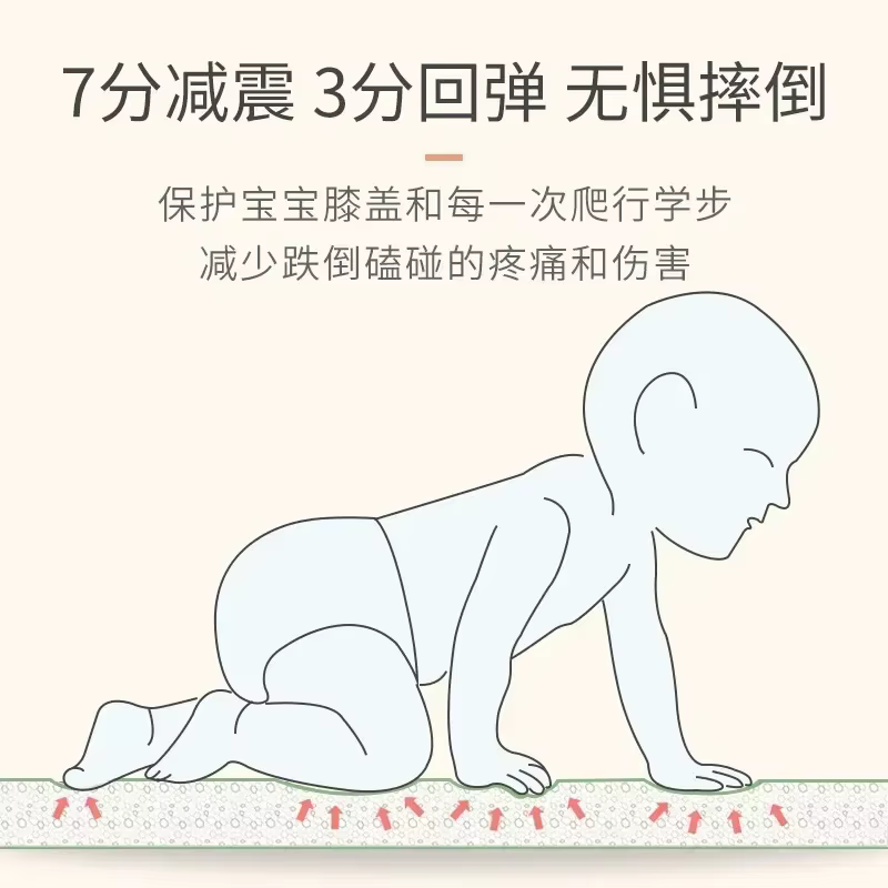 Tapis de Jeu Pliable pour Bébé