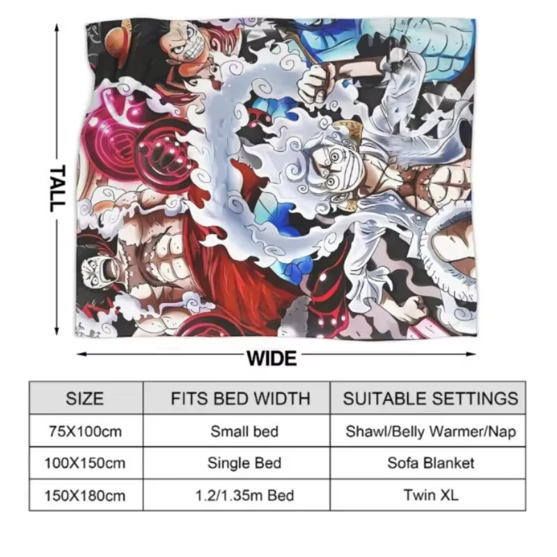 Tapis de dessin animé One Piece Zoro pour salle de jeux