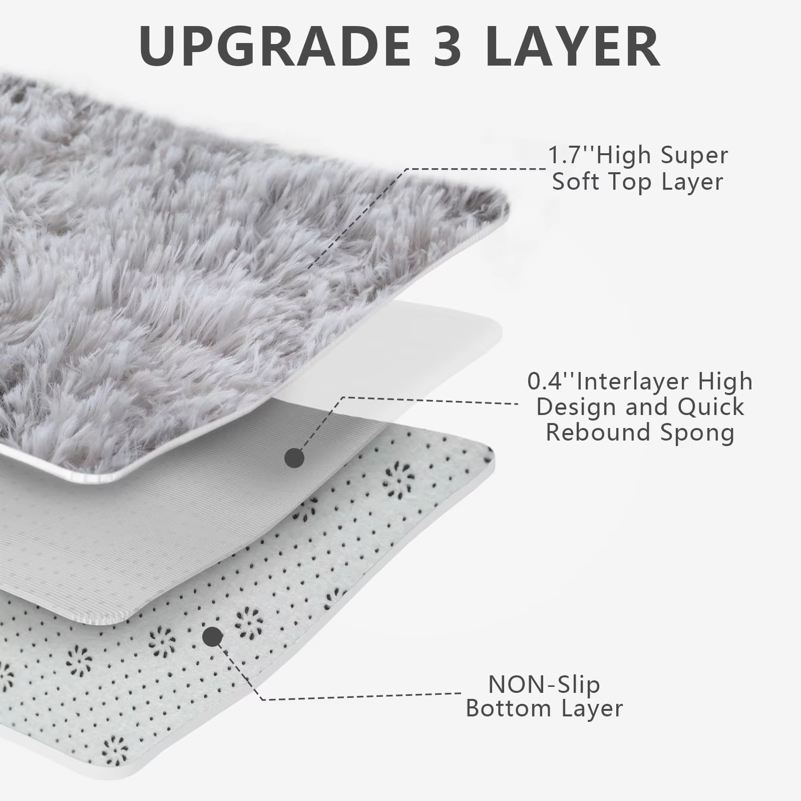 Tapis moelleux ultra-doux VIKAMA