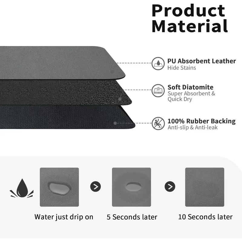 VIKAMA Tapis absorbant et antidérapant pour comptoir de cuisine