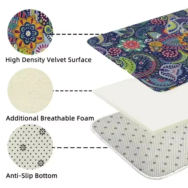 VIKAMA Tapis persan rouge antidérapant pour salon, chambre à coucher, décoration abstraite bohème
