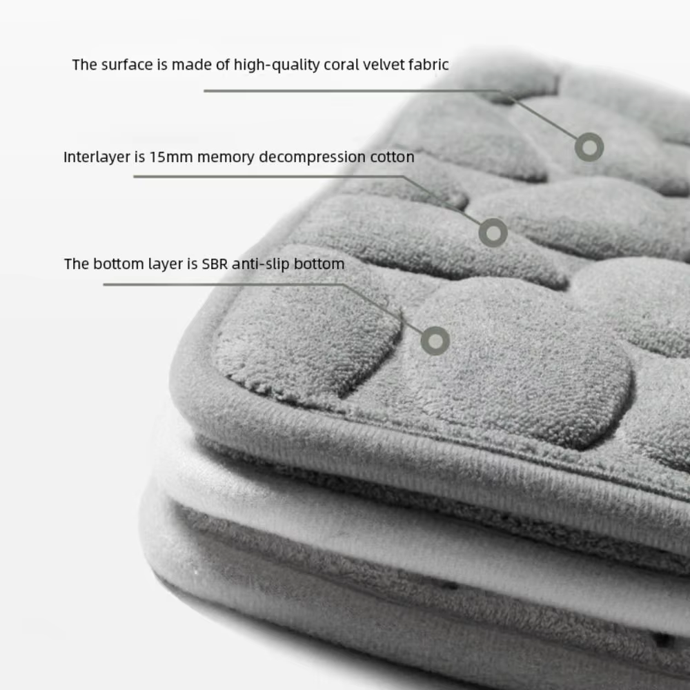 Tapis de bain en relief pavé
