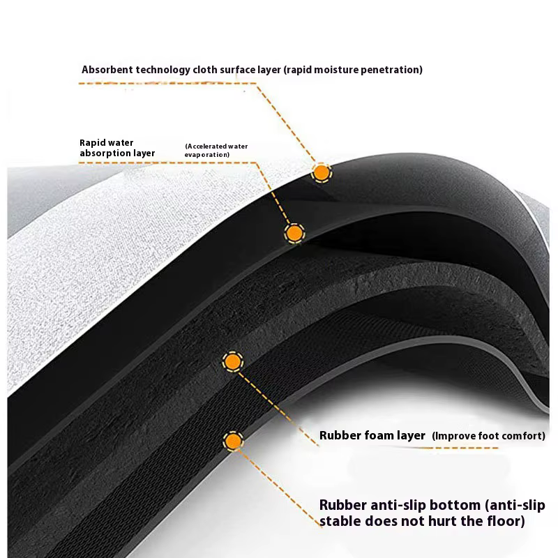 VIKAMA – tapis de sécurité pour marches d'escalier