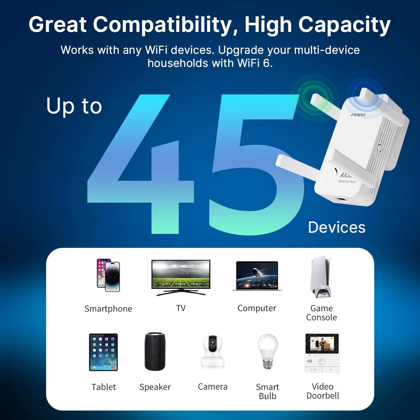 AX3000 WiFi 6 répéteur Roteador Wi-fi 6 amplificateur de Signal 5G 2.4G 802.11ac Gigabit longue portée WiFi amplificateur d'extension WPS ensemble facile