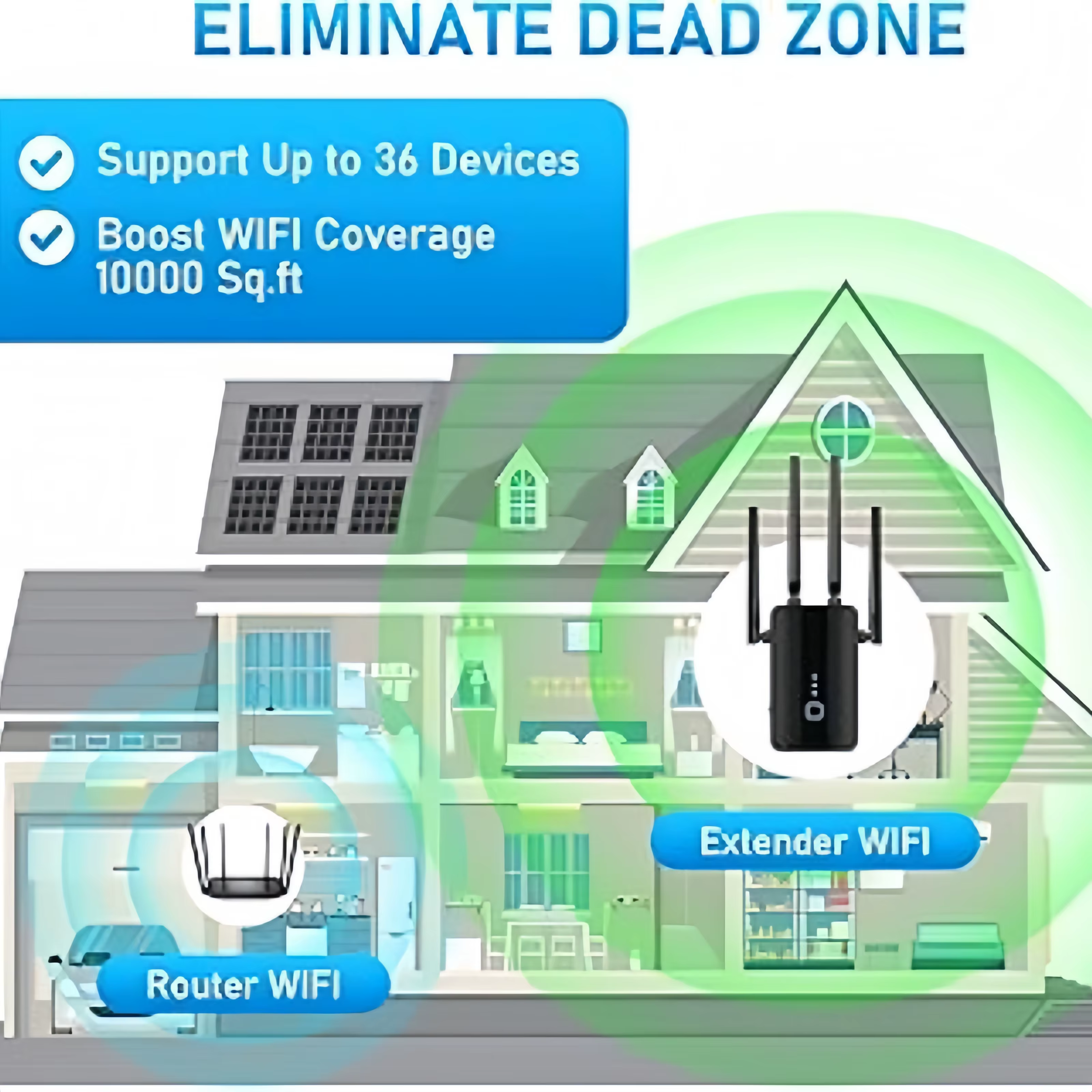 Répéteur WiFi sans fil double bande 2.4G 5GHz, 1200Mbps, extension WiFi 802.11ac, amplificateur Gigabit, routeur, amplificateur de Signal longue portée