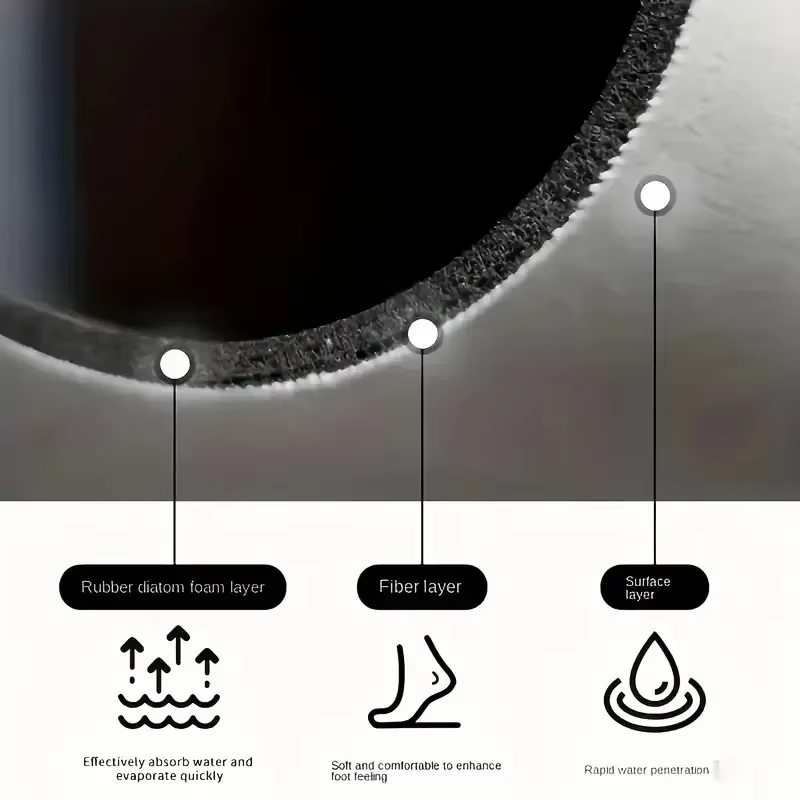 Tapis de protection moderne pour lave-linge et sèche-linge