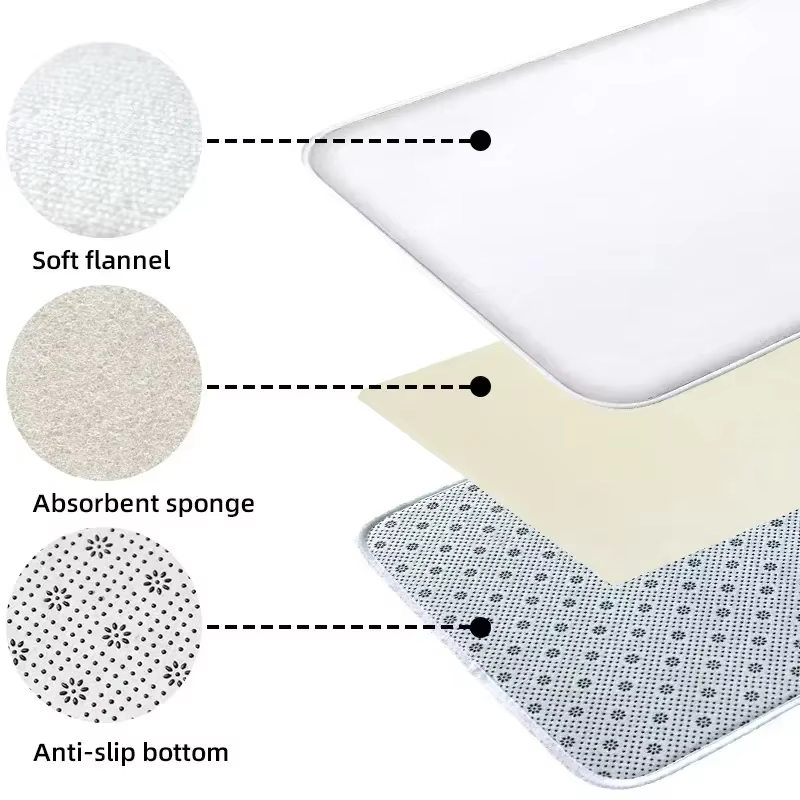 Tapis de porte de bienvenue à motif de chat