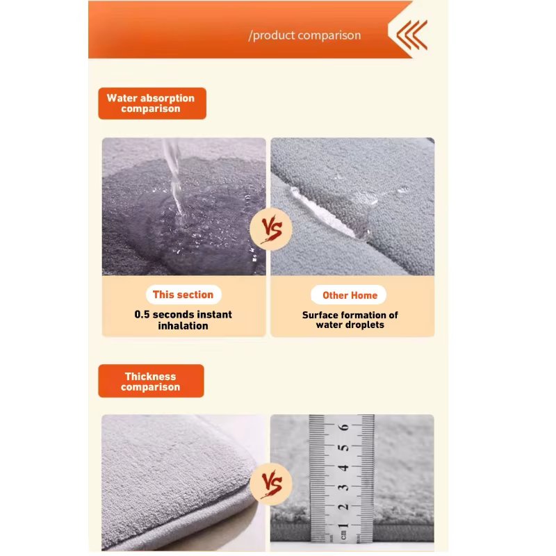 Tapis de sol super absorbant