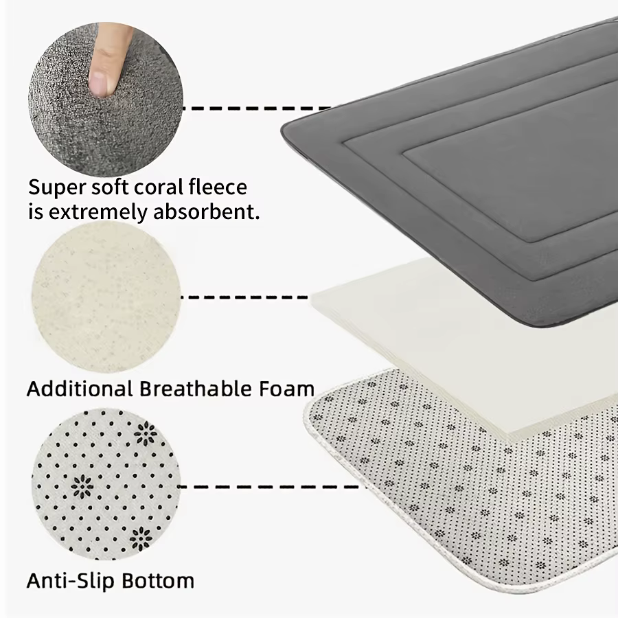 1 tapis de bain en mousse à mémoire de forme | Tapis antidérapant absorbant Vintage, tapis rectangulaire Durable, tapis sur pied confortable pour salle de bain